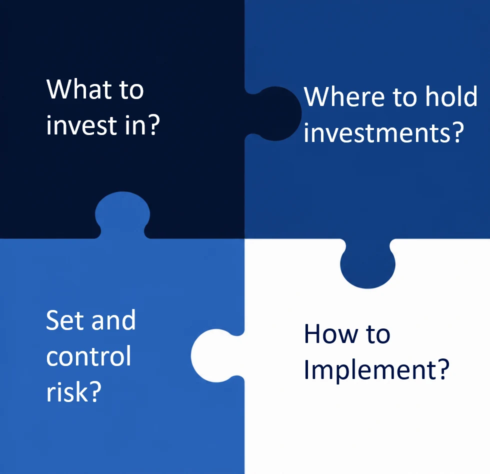 Four connected pieces of a family investment strategy